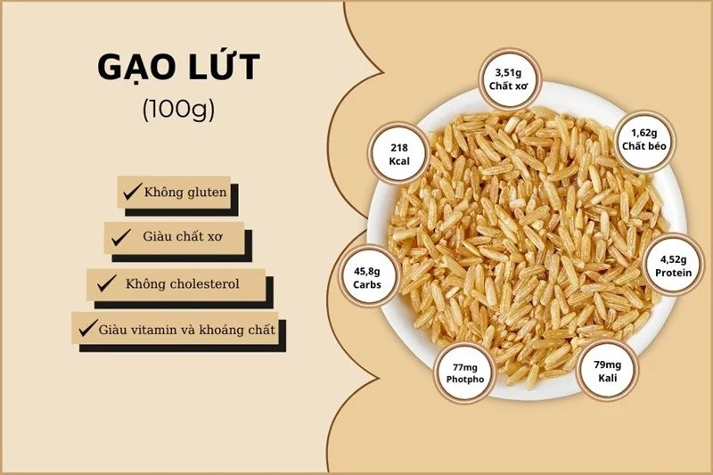 Gạo lứt nhiều dưỡng chất tốt cho sức khỏe