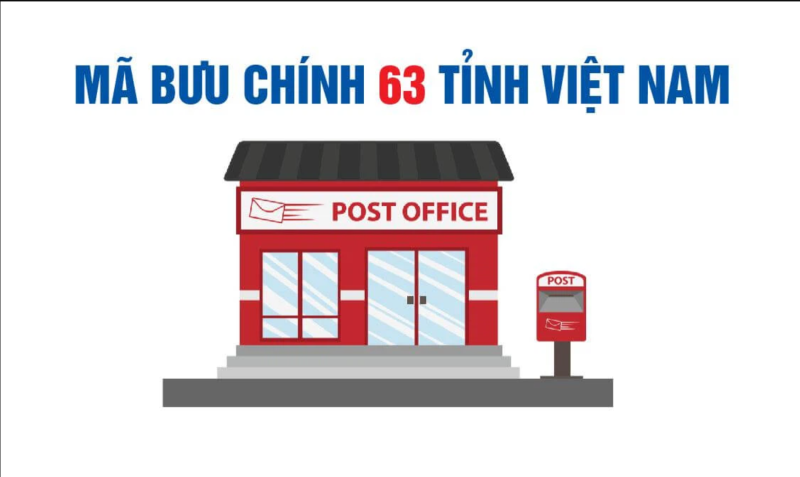 Mã  bưu chính Việt Nam ở 63 tỉnh thành